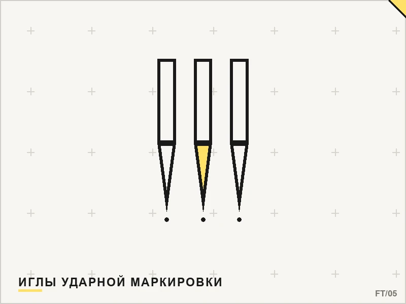 Иглы для маркираторов